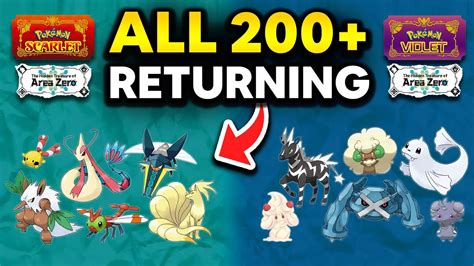 pokemon scarlet dlc pokemon list|pokemon scarlet all returning dlc.